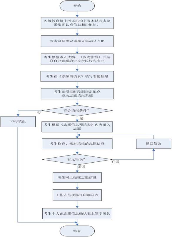 http://admin.ahzsks.cn/defaultroot/public/edit/uploadfile/20170612115043771.jpg