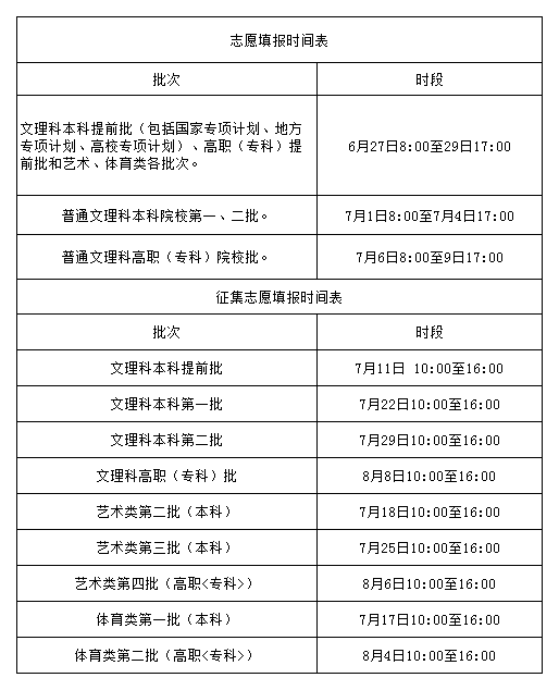 说明: 图片