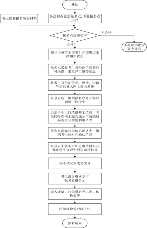 http://www.ahzsks.cn/pic/image/20180925/20180925102337_414.jpg