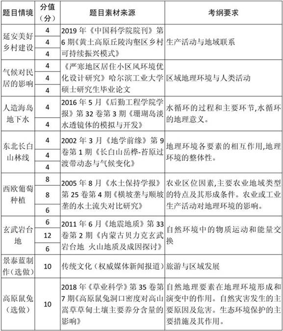 说明: http://epaper.wuhunews.cn/djwb/pc/pic/202007/16/70c18908-2b55-4090-8309-127bf30e482b.jpg.1